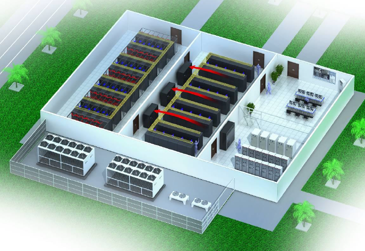 數據中心機房專用空調 數據中心機房專用空調